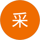 吉采 profile picture
